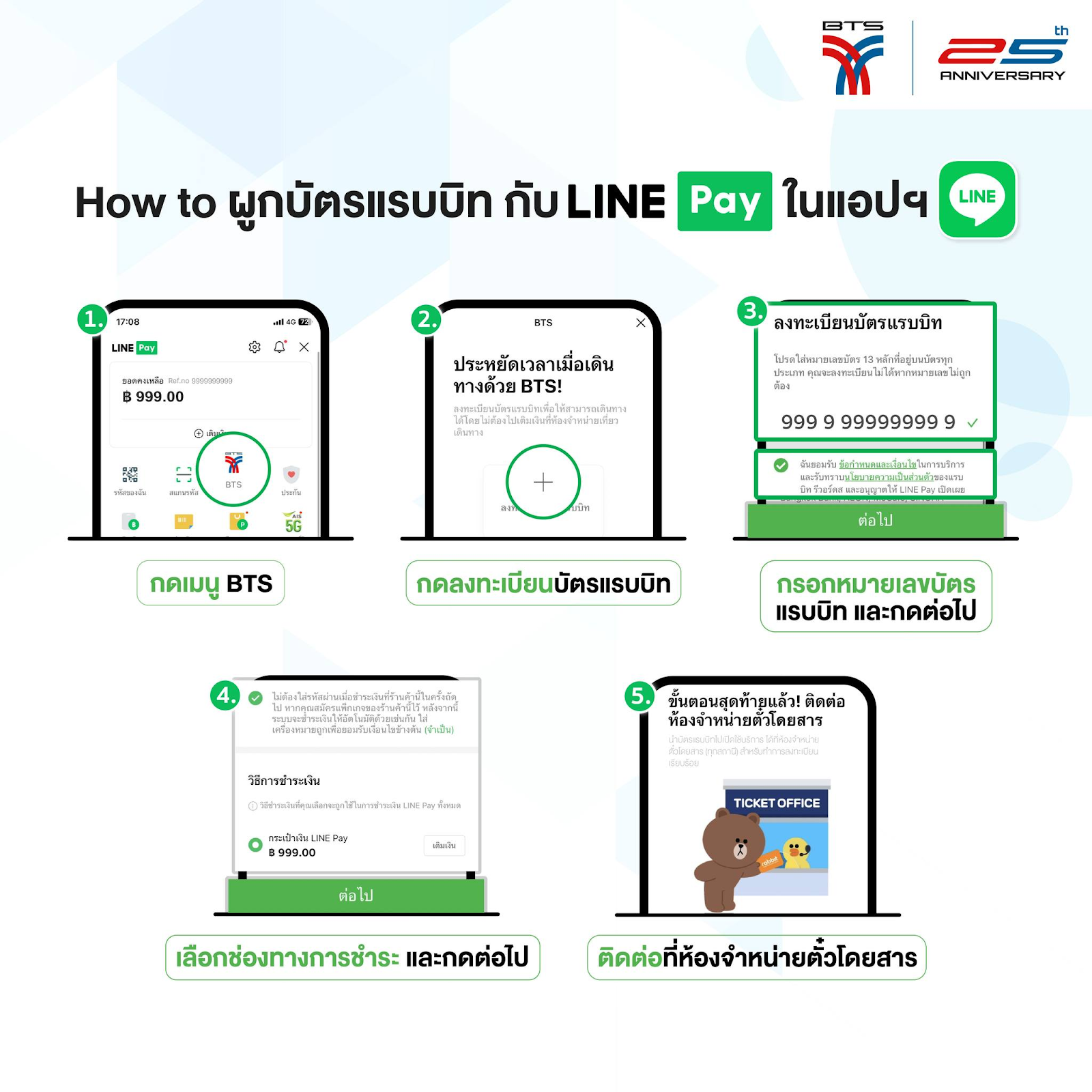 ผูกบัตรแรบบิทกับ Line Pay