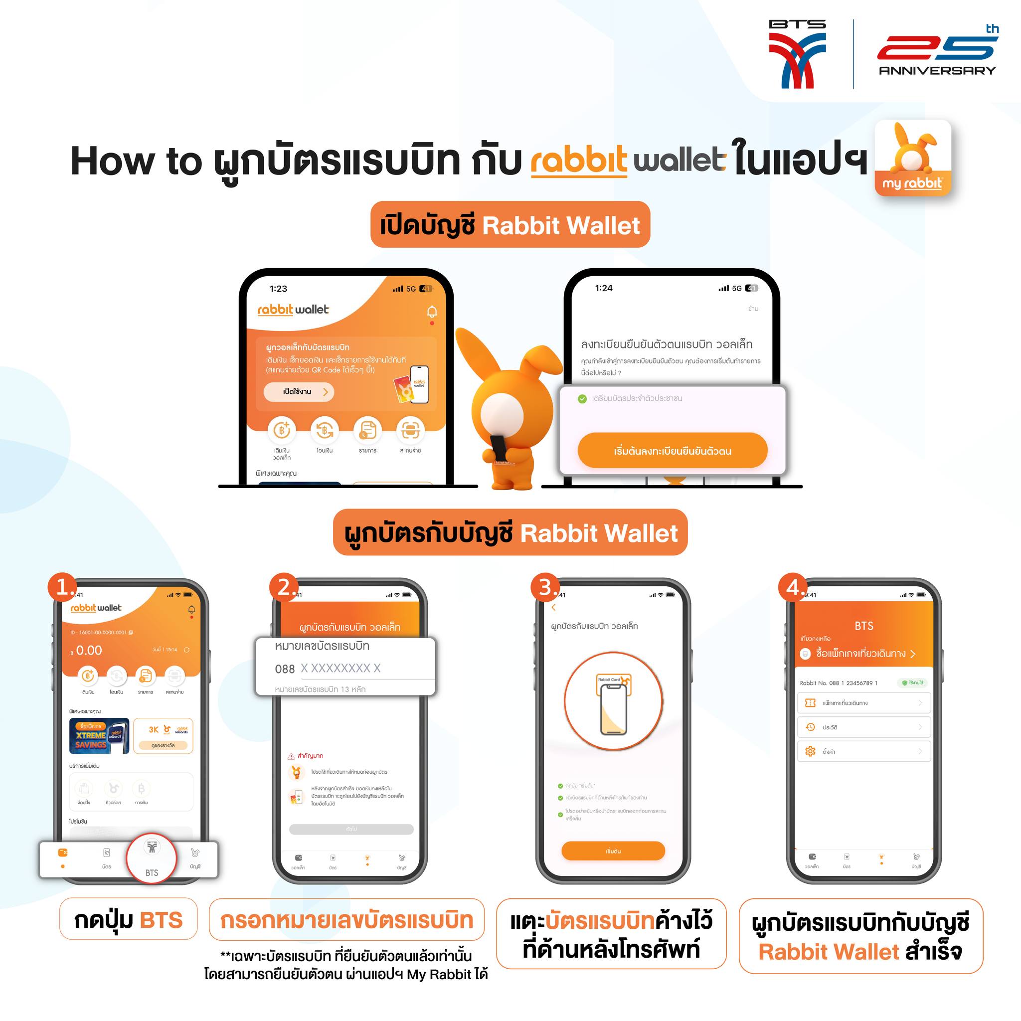 วิธีผูกบัตรแรบบิท กับ Rabbit Wallet