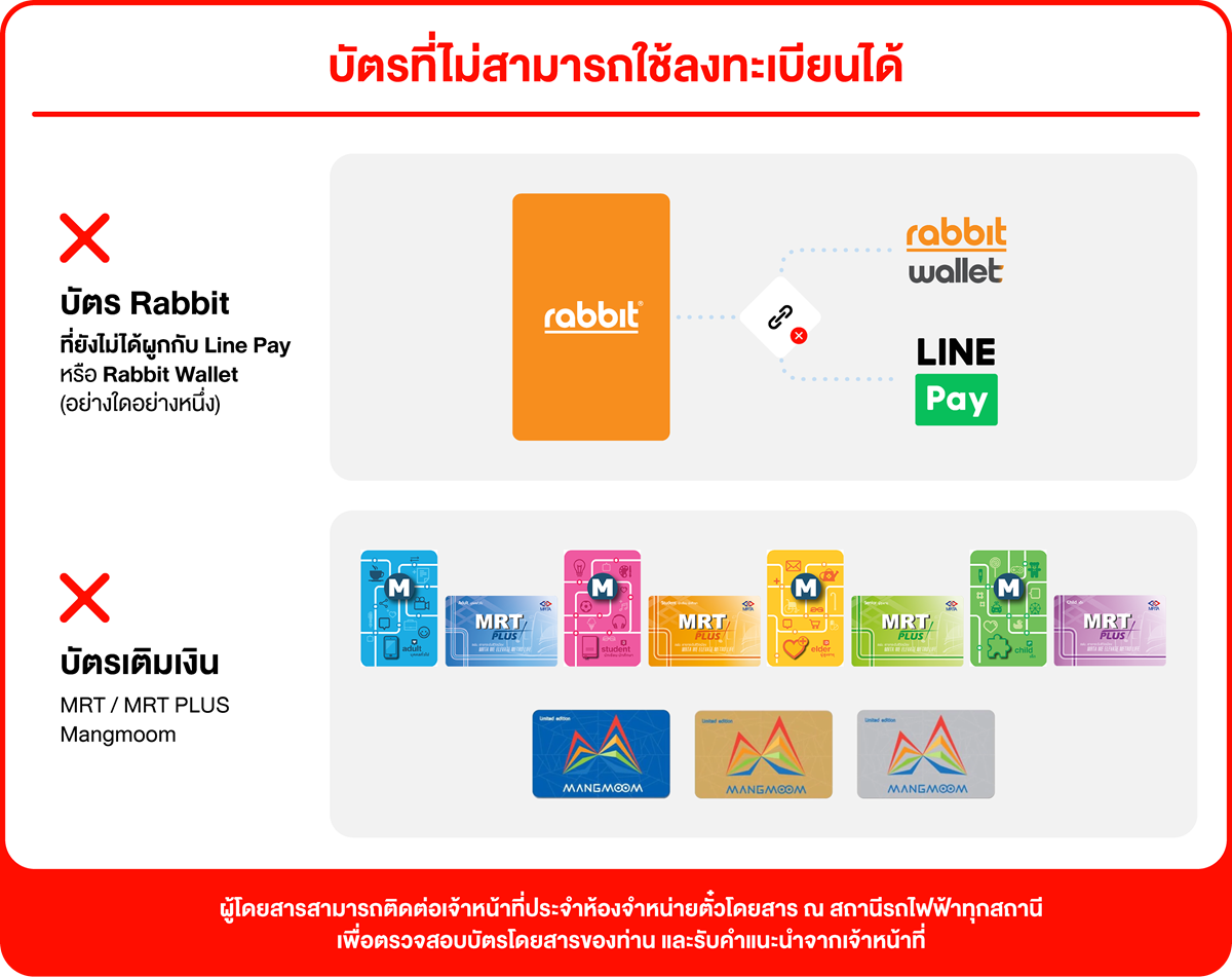 บัตรโดยสารที่ไม่ลงทะเบียนเข้าร่วมมาตรการ 20 บาท ไม่ได้