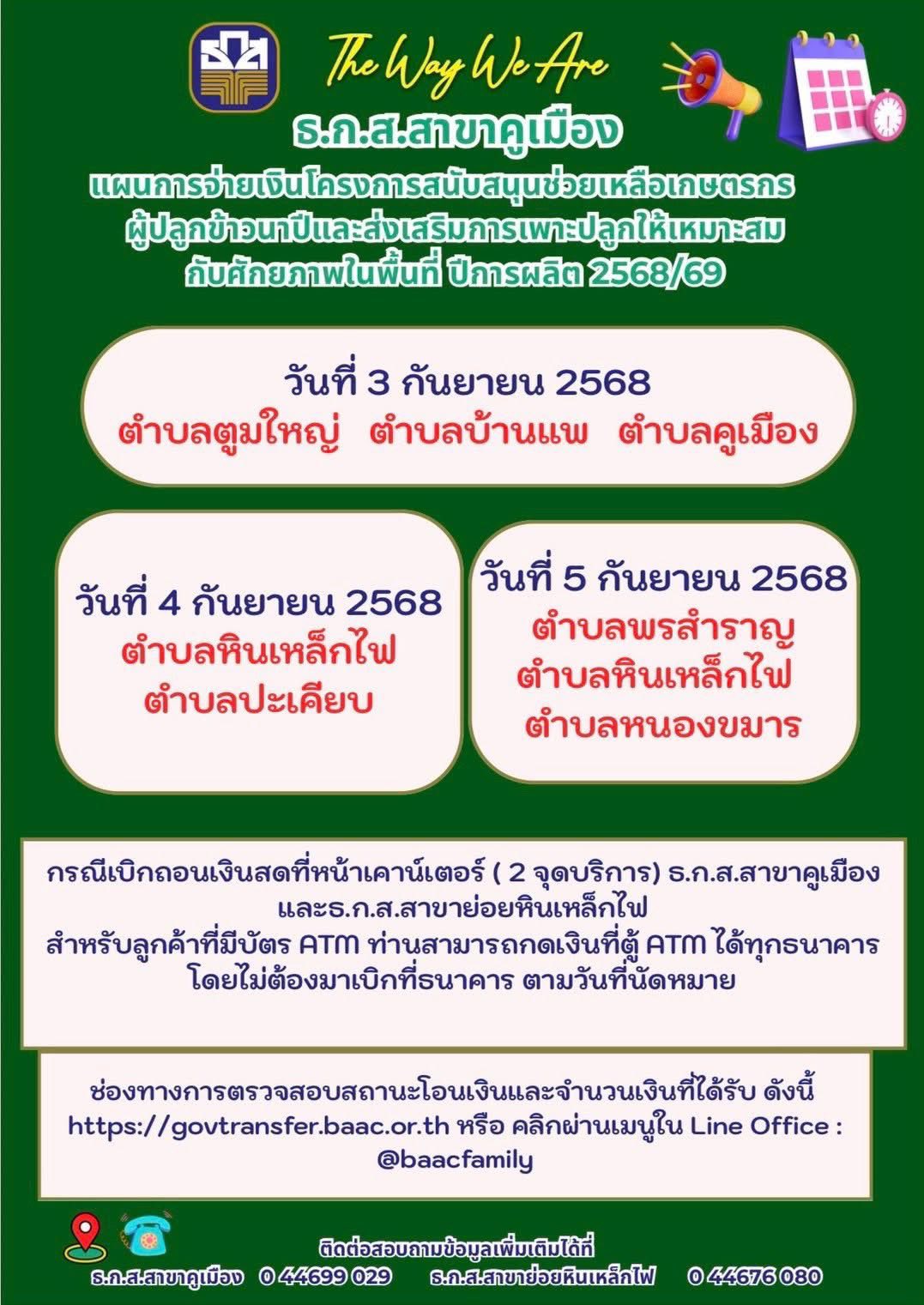 ตารางโอนเงิน ธ.ก.ส. สาขาคูเมือง (ผู้ปลูกข้าวนาปี)