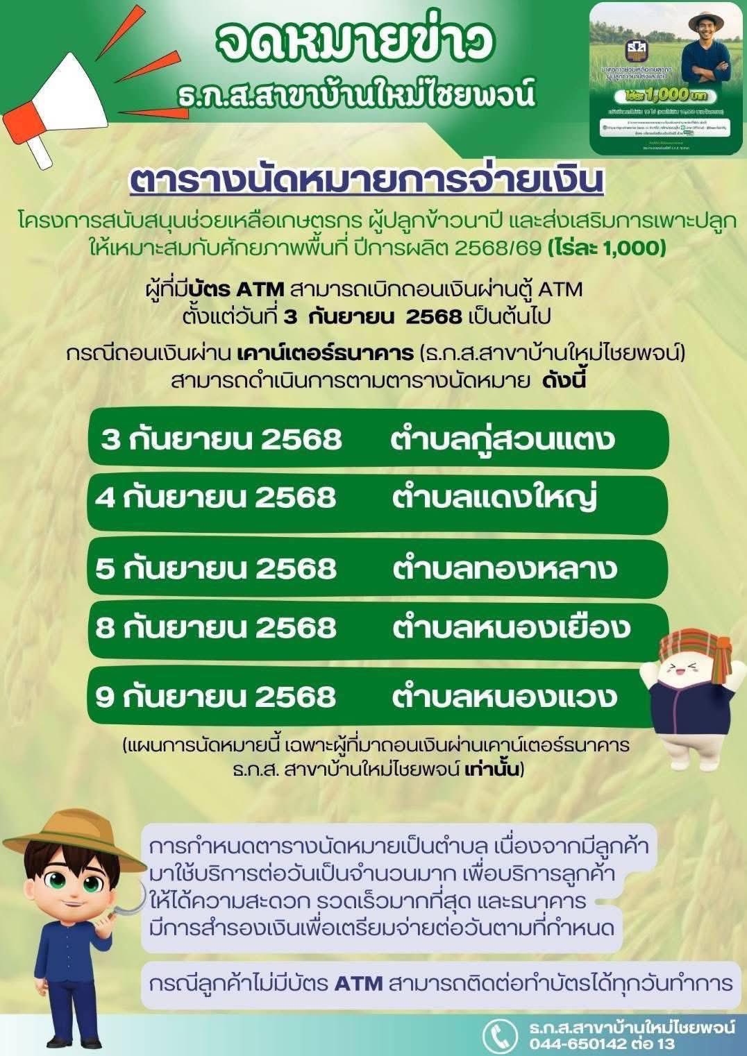ตารางโอนเงิน ธ.ก.ส. สาขาบ้านใหม่ไชยพจน์ (ผู้ปลูกข้าวนาปี)