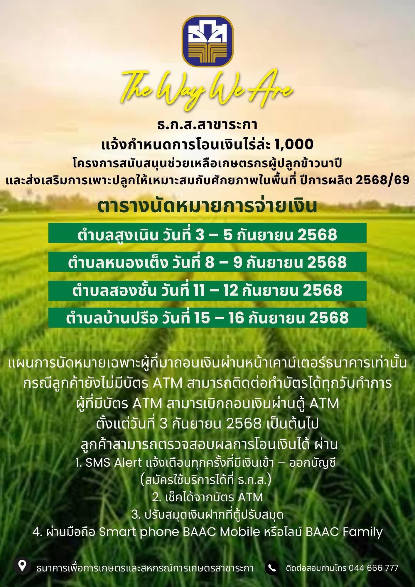 ตารางโอนเงิน ธ.ก.ส.สาขาระกา (ผู้ปลูกข้าวนาปี)