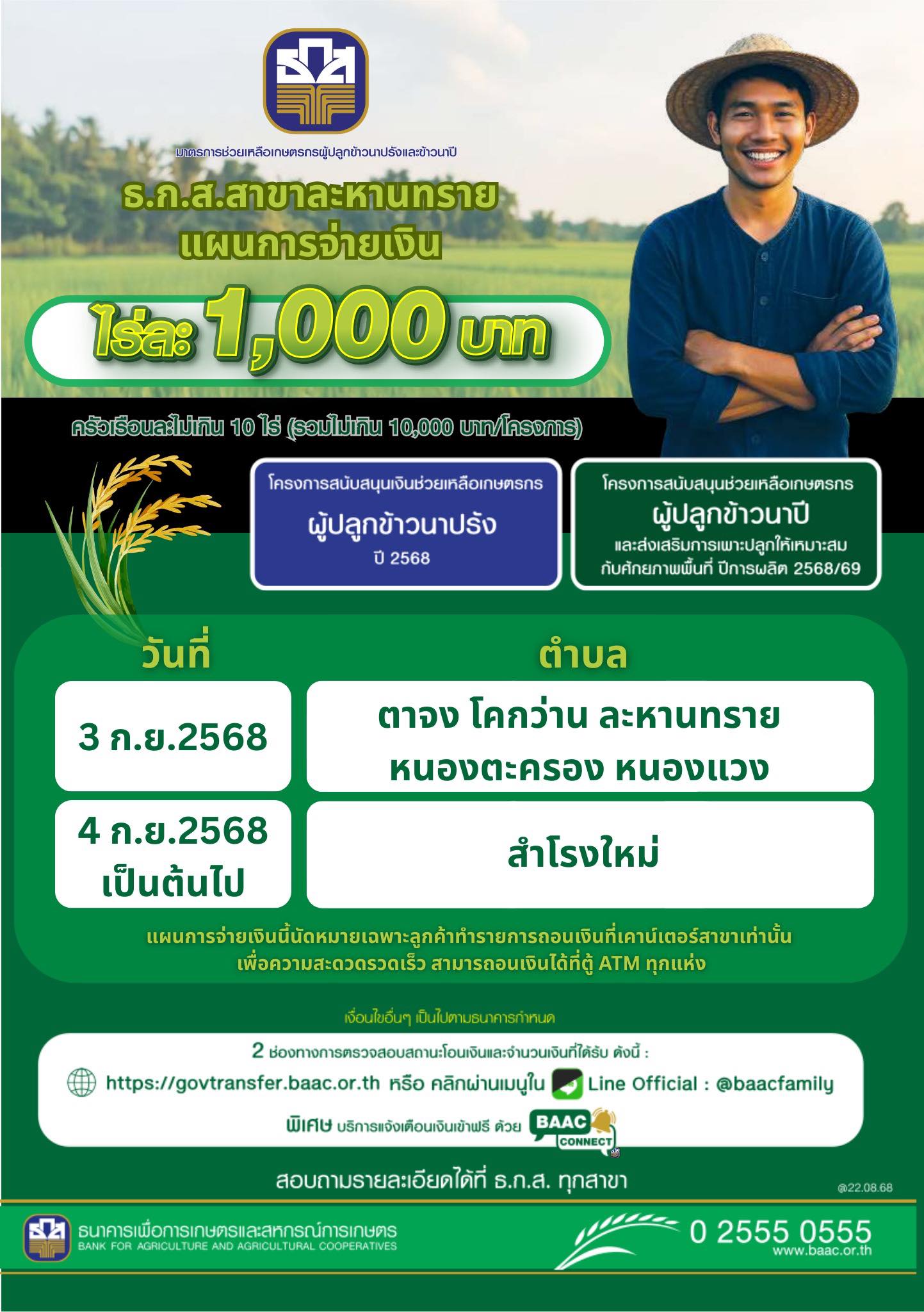 ตารางโอนเงิน ธ.ก.ส.สาขาละหานทราย (ผู้ปลูกข้าวนาปรัง-นาปี)