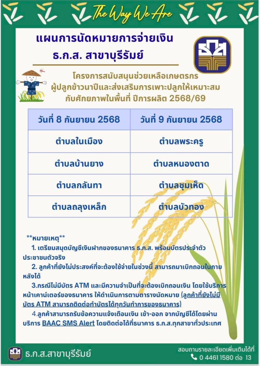 ตารางโอนเงิน ธ.ก.ส.สาขาบุรีรัมย์ (ผู้ปลูกข้าวนาปี)