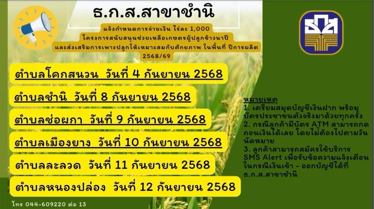 ตารางโอนเงิน ธ.ก.ส. สาขาชำนิ (ผู้ปลูกข้าวนาปี)