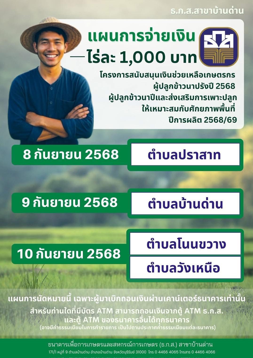 ตารางโอนเงิน ธ.ก.ส. สาขาบ้านด่าน (ผู้ปลูกข้าวนาปรัง)