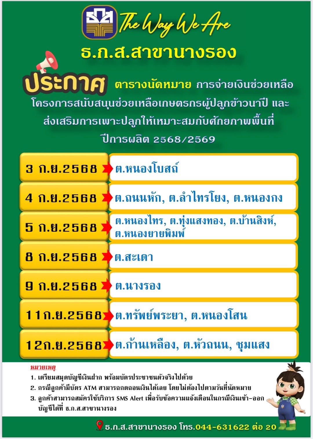 ตารางโอนเงิน ธ.ก.ส.สาขานางรอง (ผู้ปลูกข้าวนาปี)