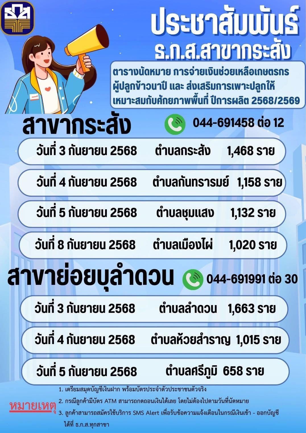 ตารางโอนเงิน ธ.ก.ส.สาขากระสัง และ สาขาย่อยบุลำดวน