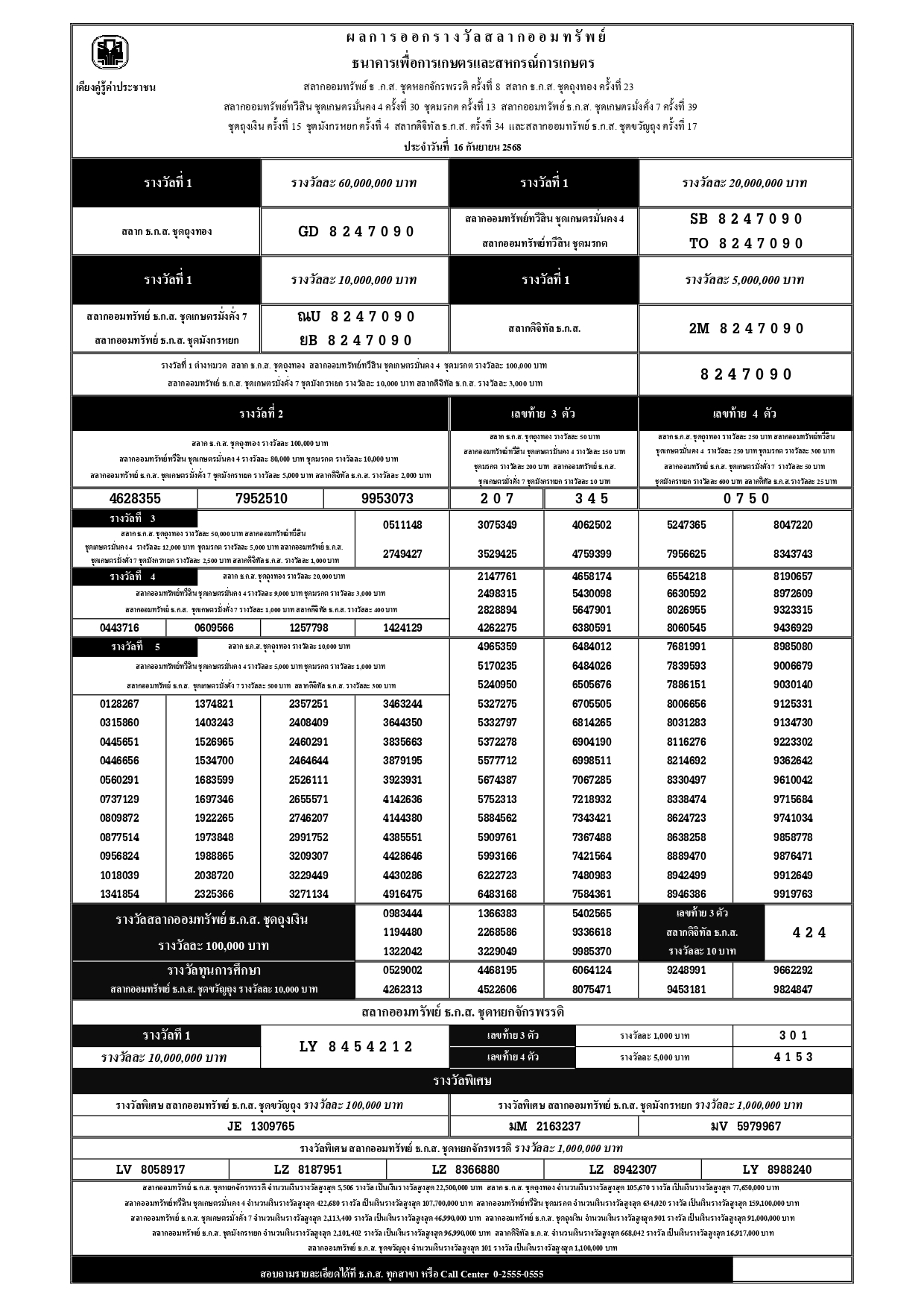 2025-09-16-1695592885-taweesi