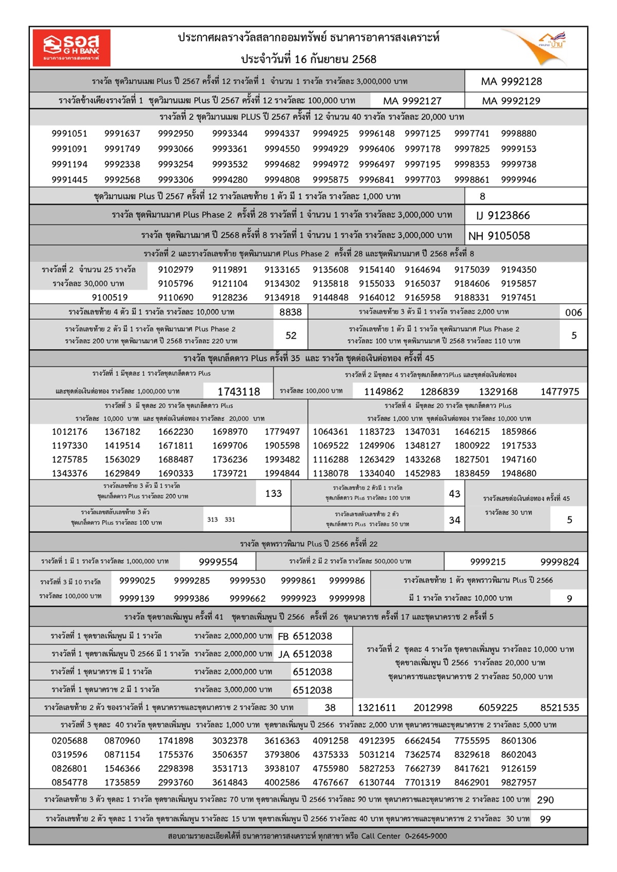 2025_09_16_ghbank_sortbynum_p