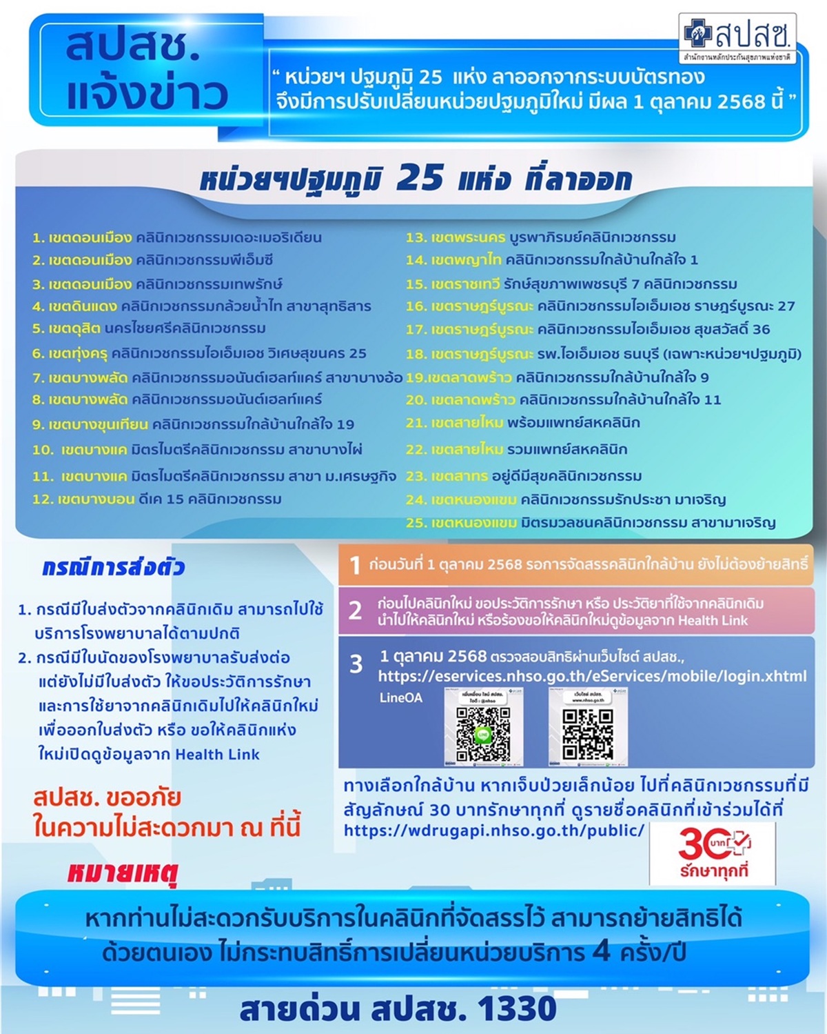 บัตรทอง