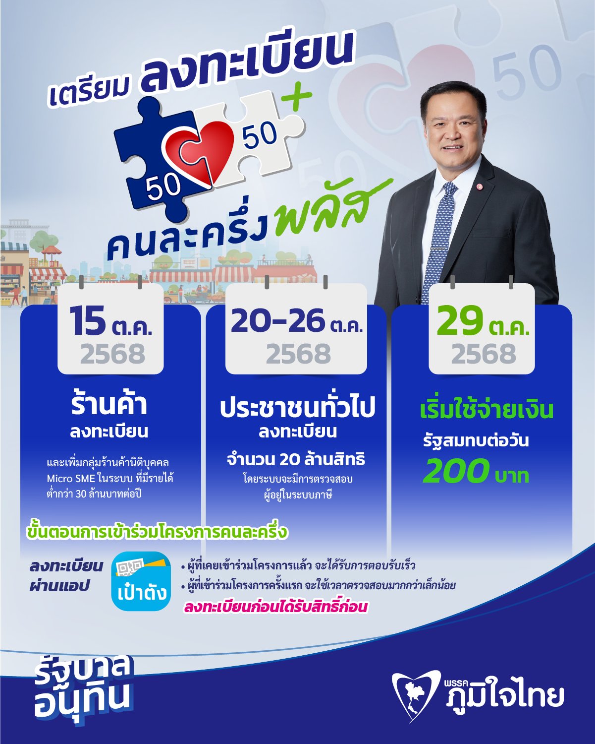 โครงการคนละครึ่งพลัส