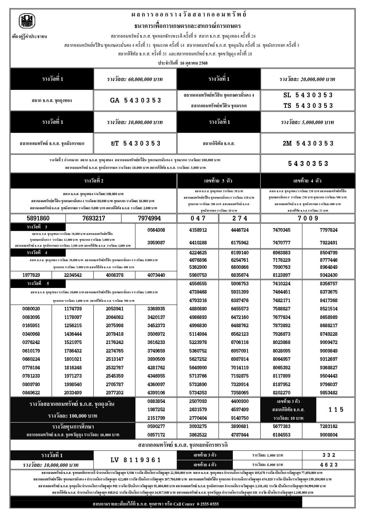 2025-10-16-1387013150-taweesi