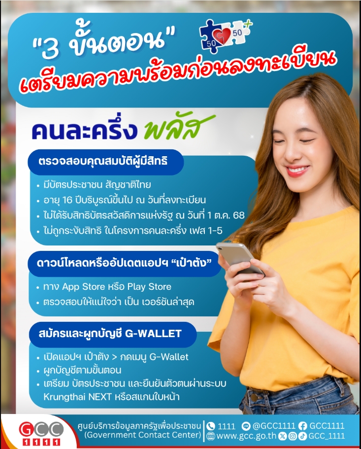 คุณสมบัติลงทะเบียนคนละครึ่งพลัส 2568 คุณสมบัติลงทะเบียนคนละครึ่งพลัส 2568