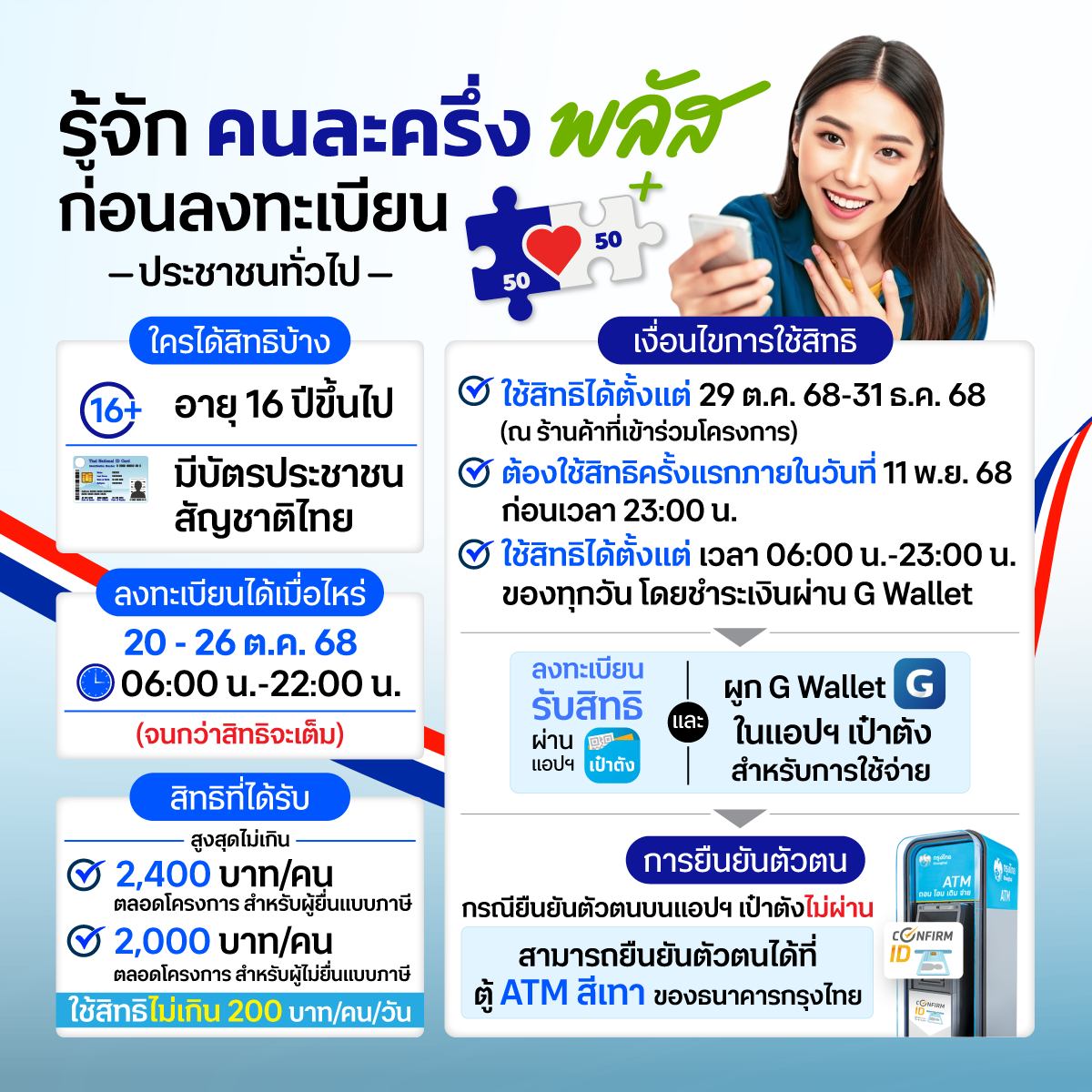 โครงการคนละครึ่งพลัส 2568