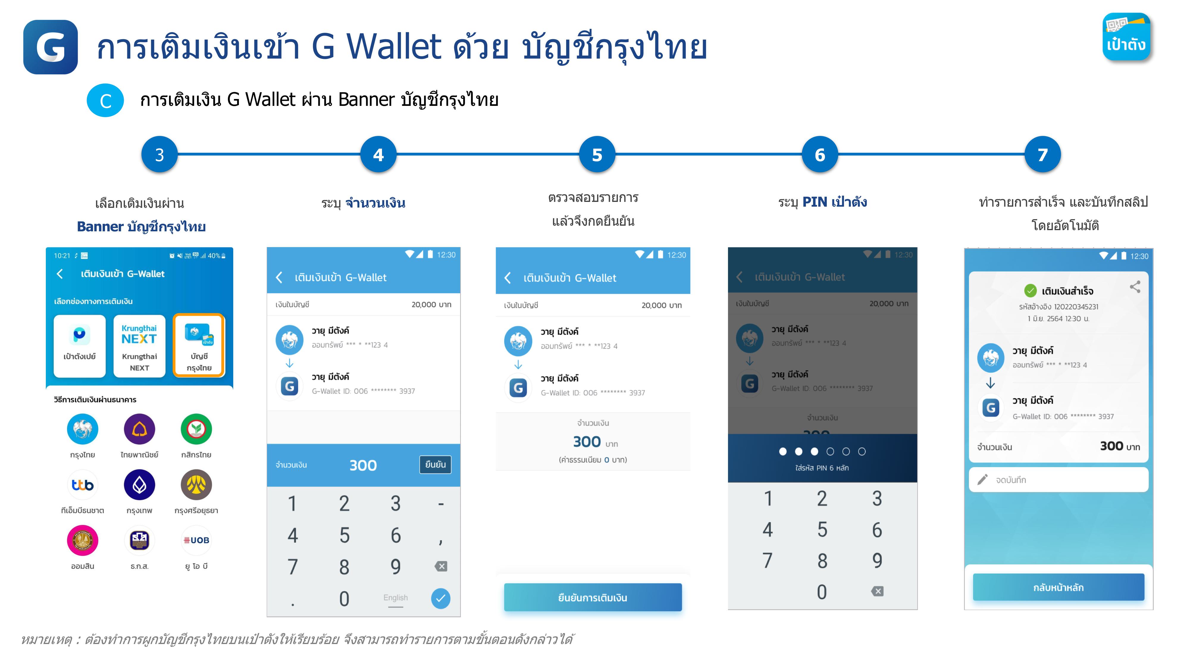 การเติมเงิน G Wallet ผ่าน Banner บัญชีกรุงไทย การเติมเงิน G Wallet ผ่าน Banner บัญชีกรุงไทย