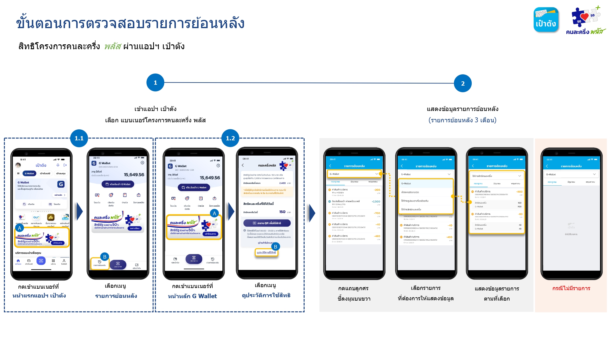 วิธีตรวจสอบรายการย้อนหลัง การใช้จ่ายคนละครึ่งพลัส
