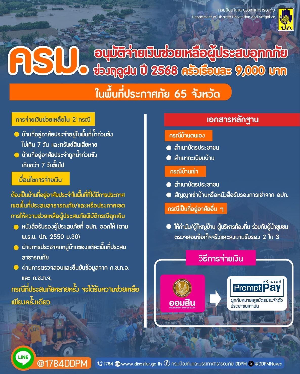 วิธีจ่ายเงินเยียวยาน้ำท่วม 9,000 บาท