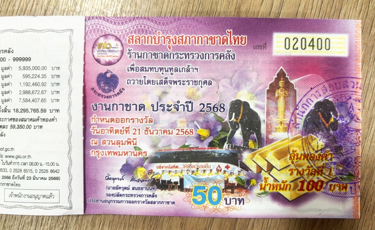 รางวัล สลากกาชาด 2568