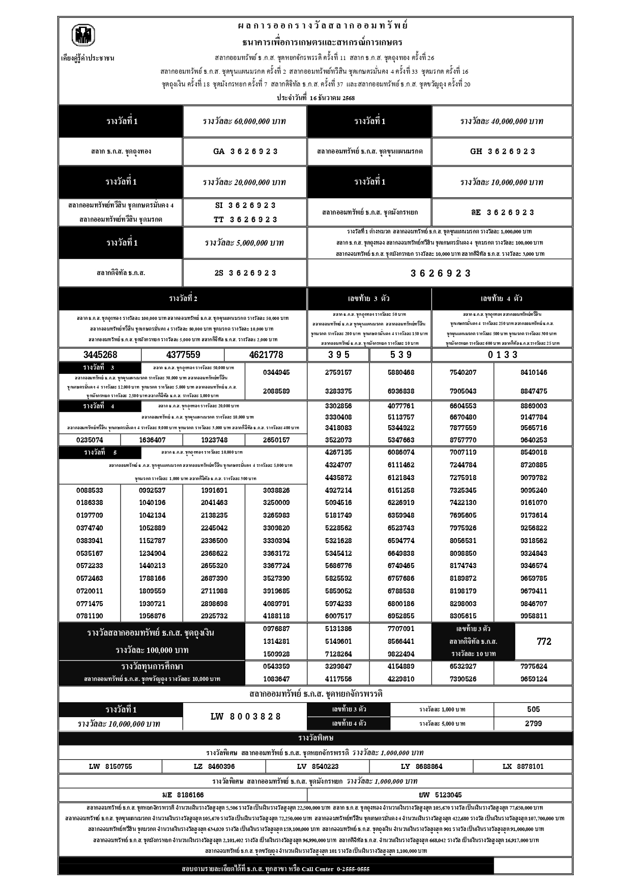 2025-12-16-1836069112-taweesi