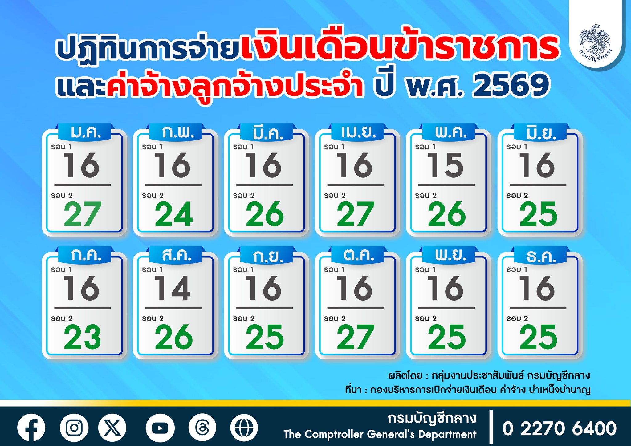 เงินเดือนข้าราชการ 2569