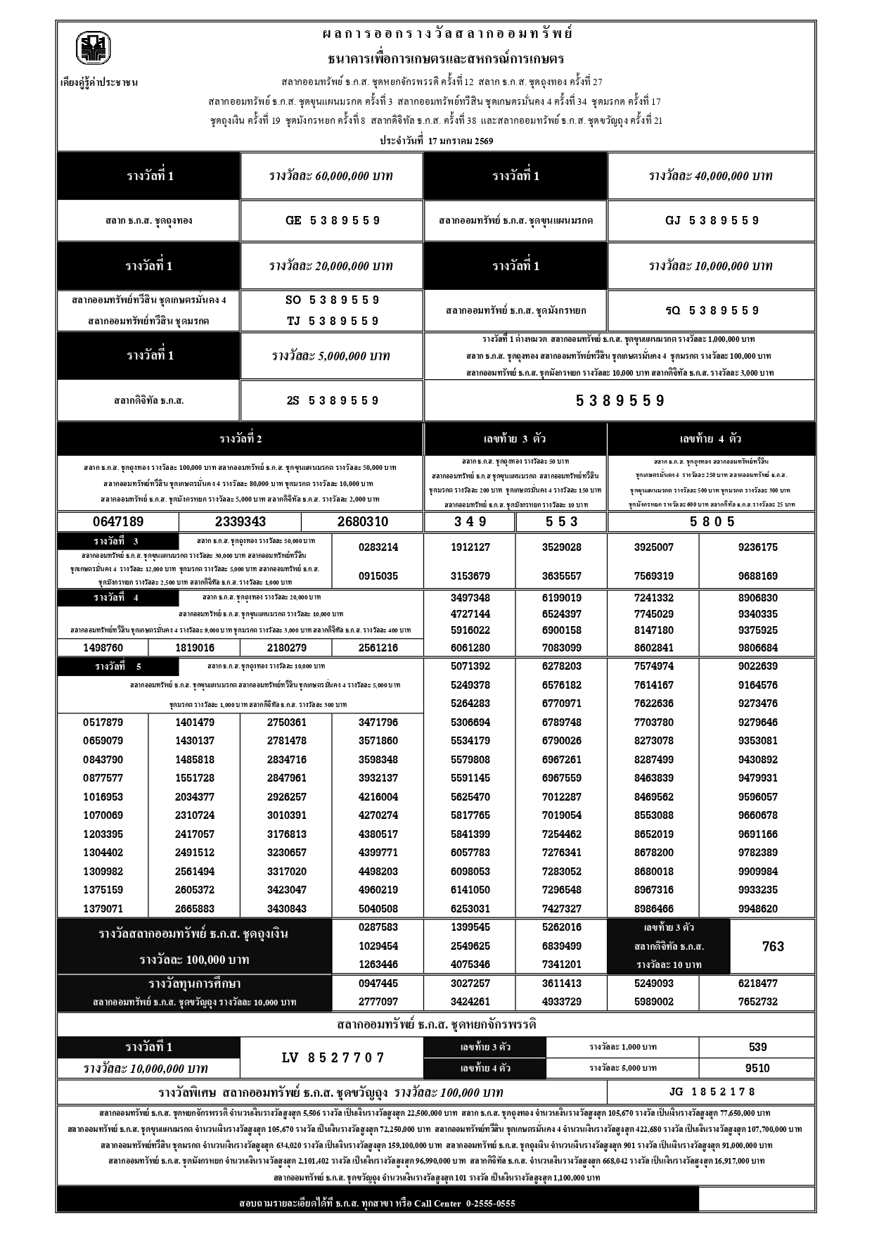 2026-01-17-370375239-taweesin