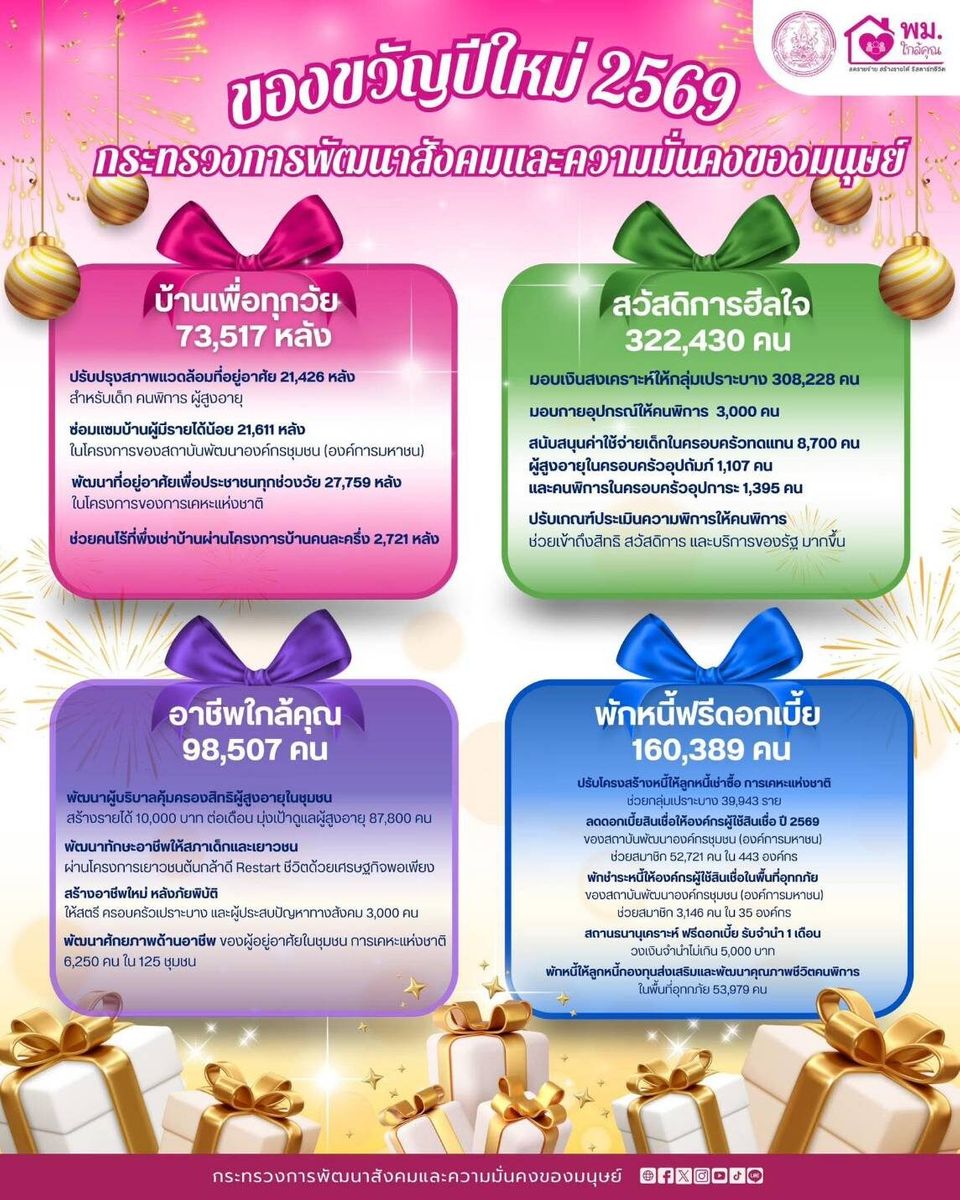 696a1b305222b3.38880743