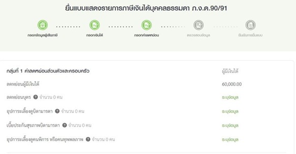 ค่าลดหย่อนส่วนตัวและครอบครัว