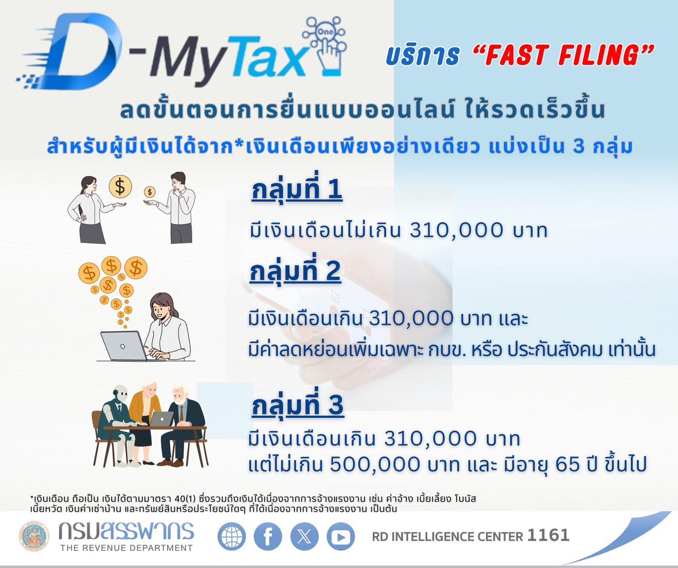 taxonline1