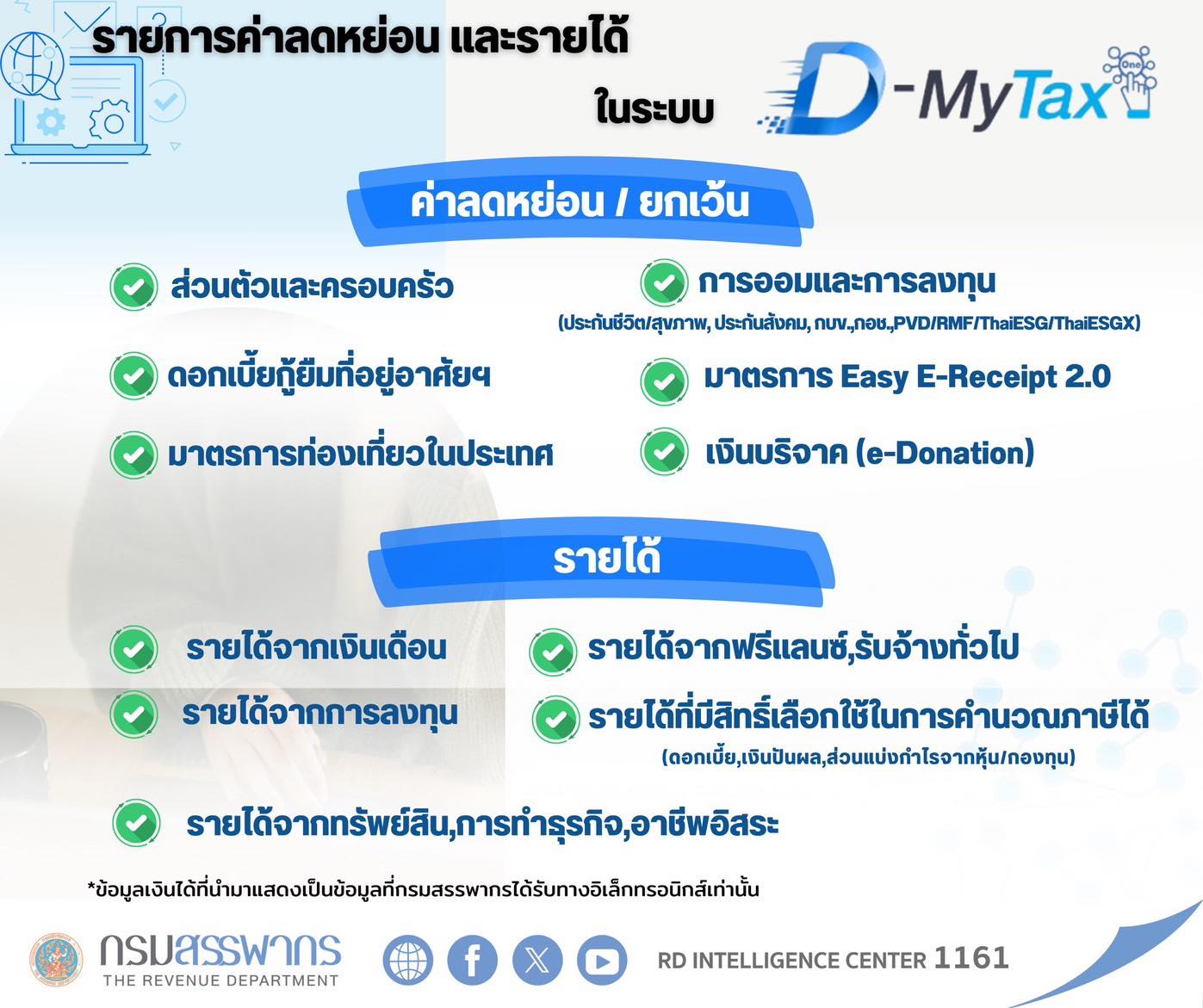taxonline2