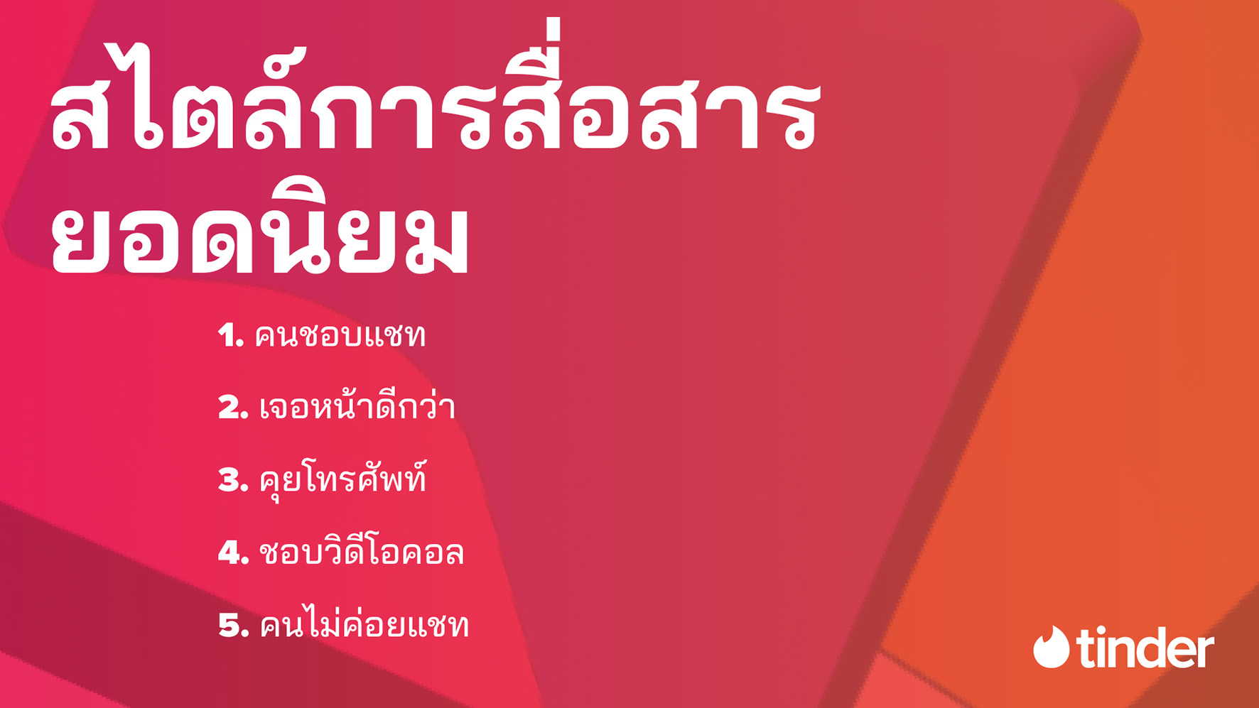 th_topcommunicationsstyles