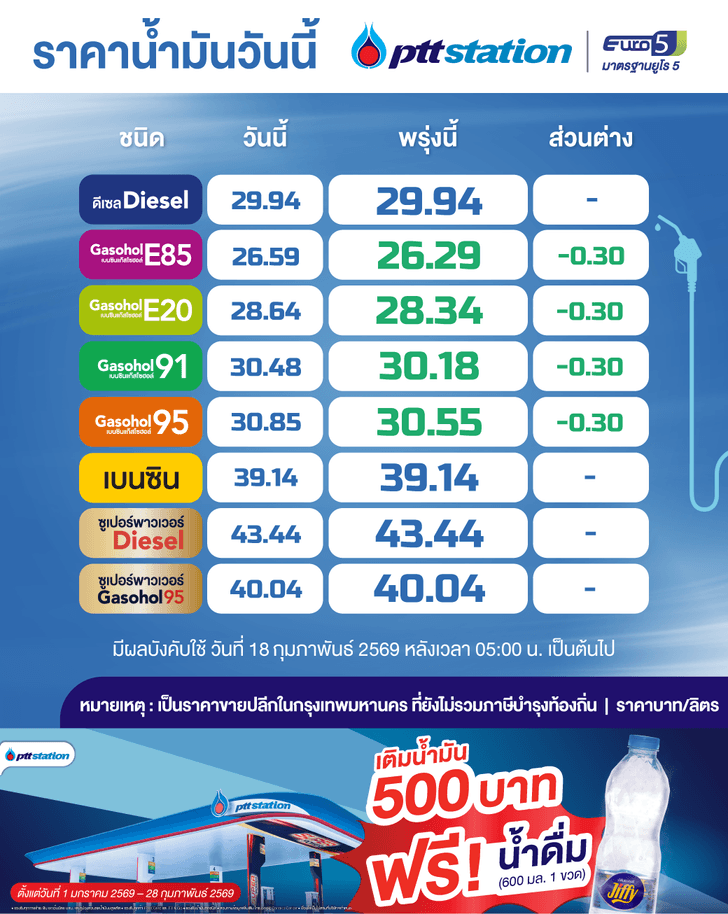 18022026-oilprice_main