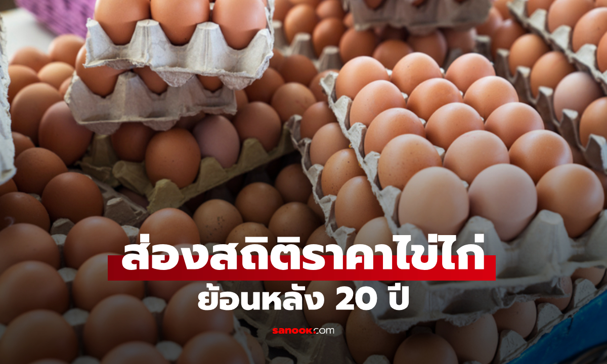 ส่องราคา "ไข่ไก่" ย้อนหลัง 20 ปี ยุคไหนแพงสุด?