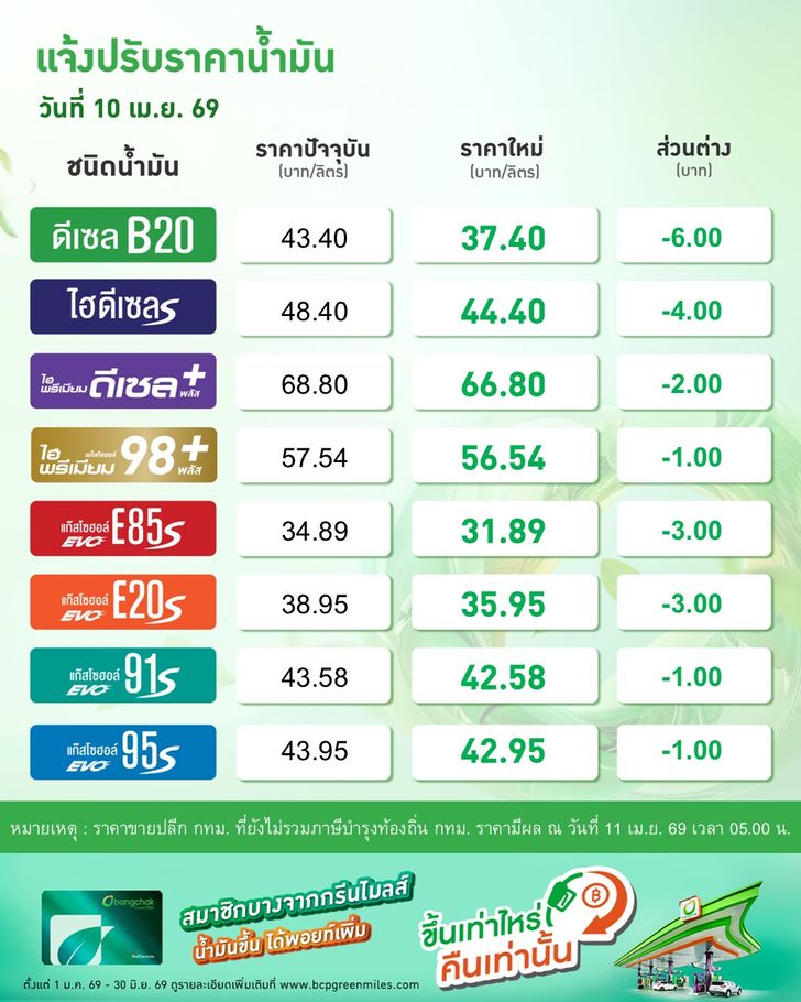 10042026newpricetemplateb20