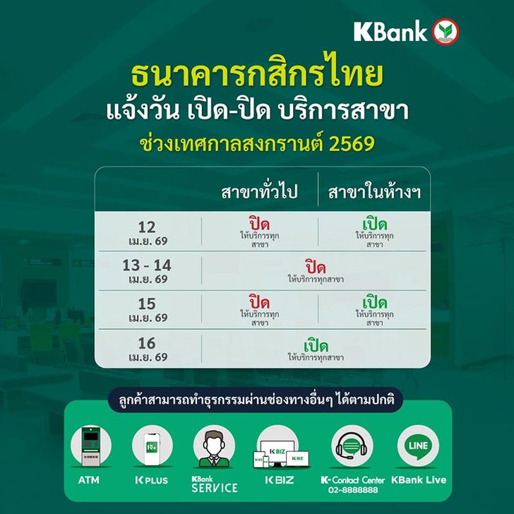 kbank