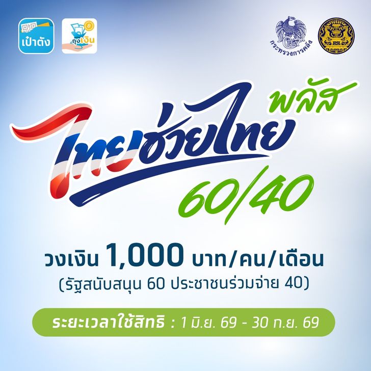 ไทยช่วยไทยพลัส