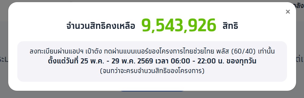คนละครึ่งพลัสพลัส เหลือกี่สิทธิ์
