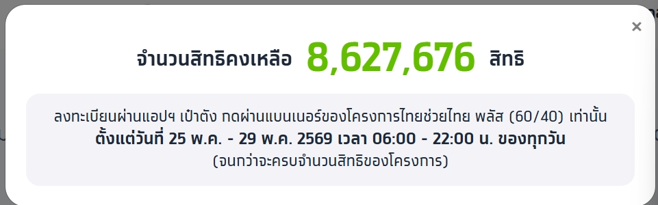 ไทยช่วยไทยพลัส เหลือกี่สิทธิ์