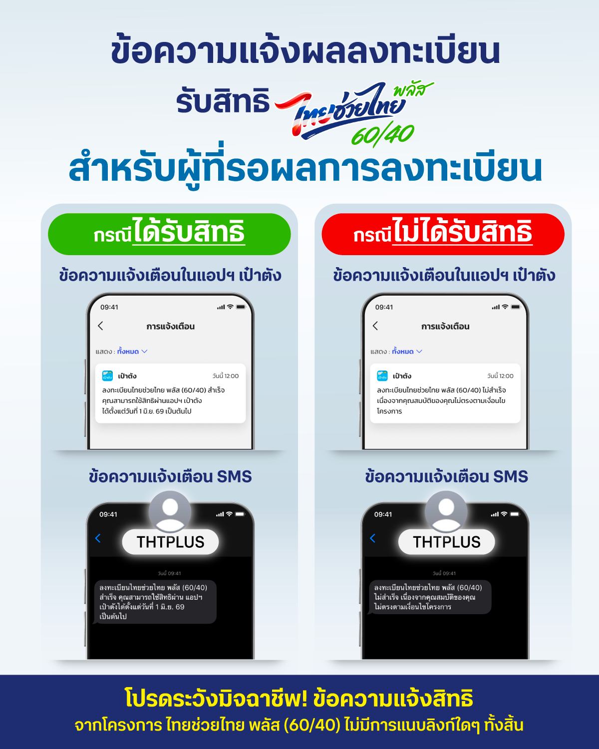 รอตรวจสอบสิทธิ 3 วัน