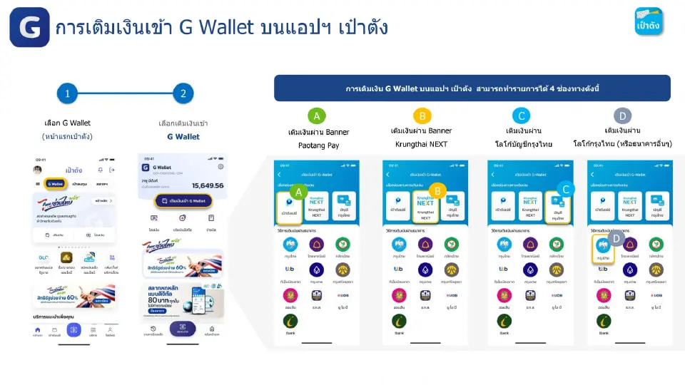 วิธีเติมเงินเข้า G-Wallet เป๋าตัง