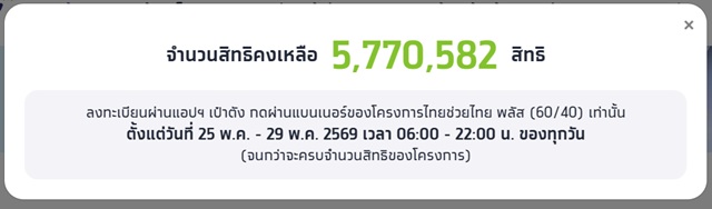 เช็กสิทธิไทยช่วยไทยพลัส