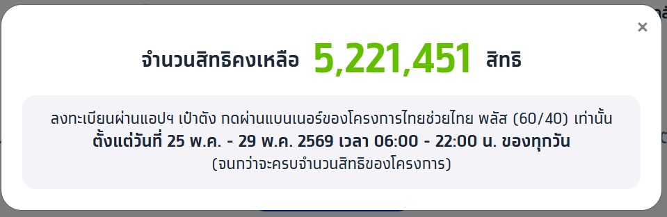 ไทยช่วยไทยพลัส