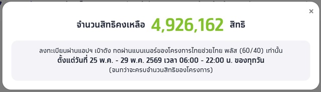 ไทยช่วยไทยพลัส เหลือกี่สิทธิ