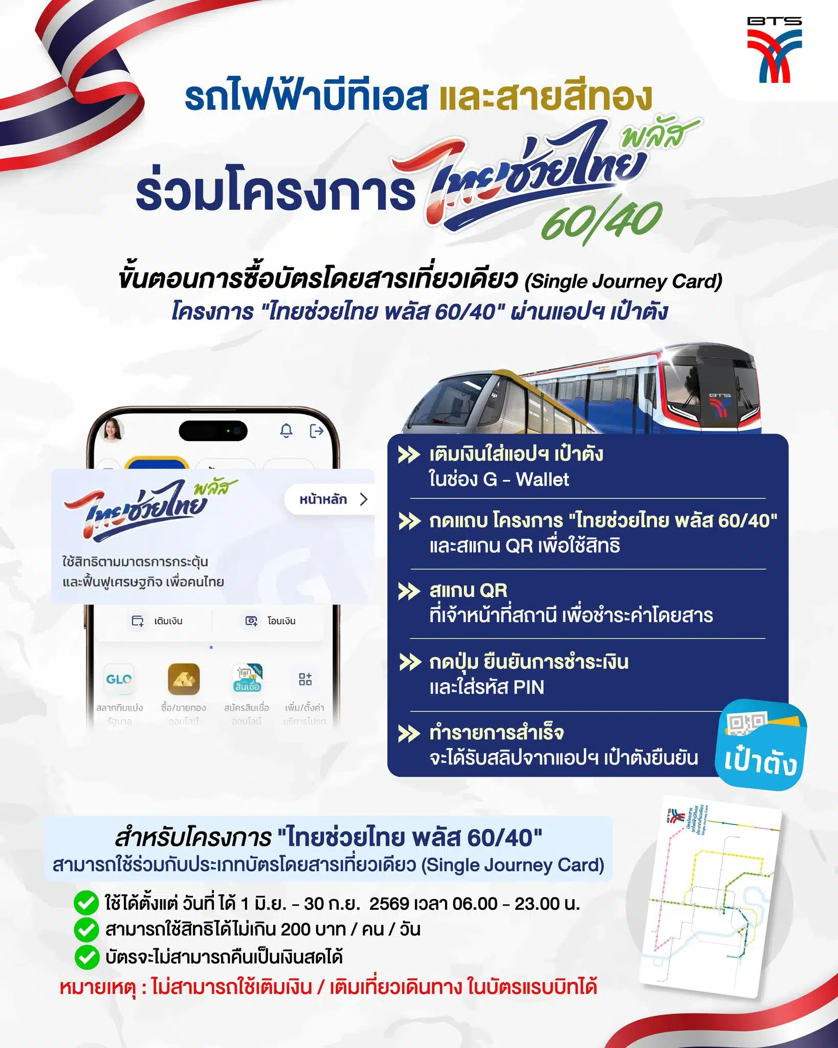 ไทยช่วยไทยพลัส