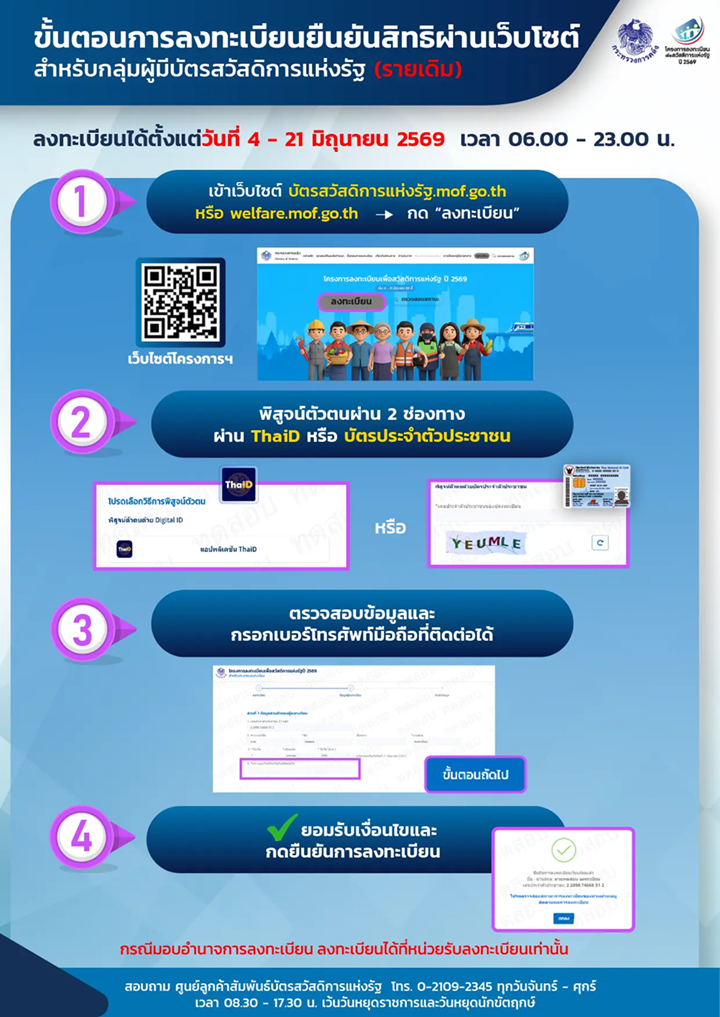 regstep_02_register_website