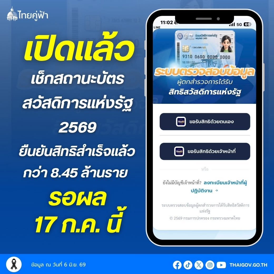 เช็คสิทธิ์บัตรสวัสดิการแห่งรัฐ 2569