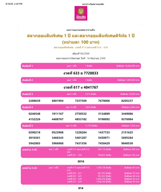 ผลสลากออมสิน งวดวันที่ 16 มิถุนายน 2569