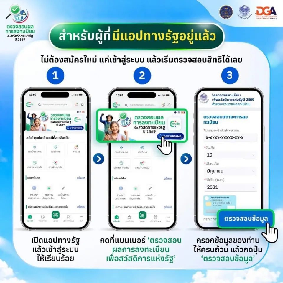 ขั้นตอนเช็กสถานะบัตรสวัสดิการแห่งรัฐ 2569 