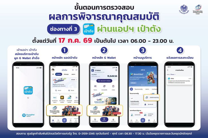 วิธีตรวจสอบสิทธิบัตรสวัสดิการแห่งรัฐ 2569 ผ่านแอปฯ เป๋าตัง