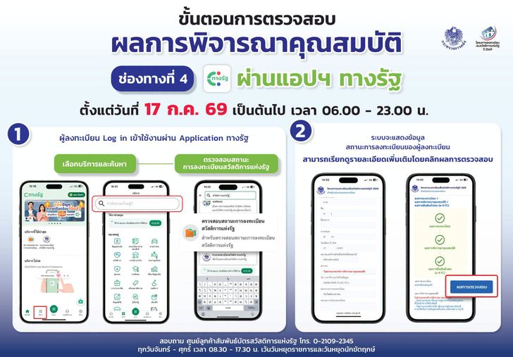 วิธีเช็กสิทธิบัตรสวัสดิการแห่งรัฐ 2569 ผ่านแอปทางรัฐ